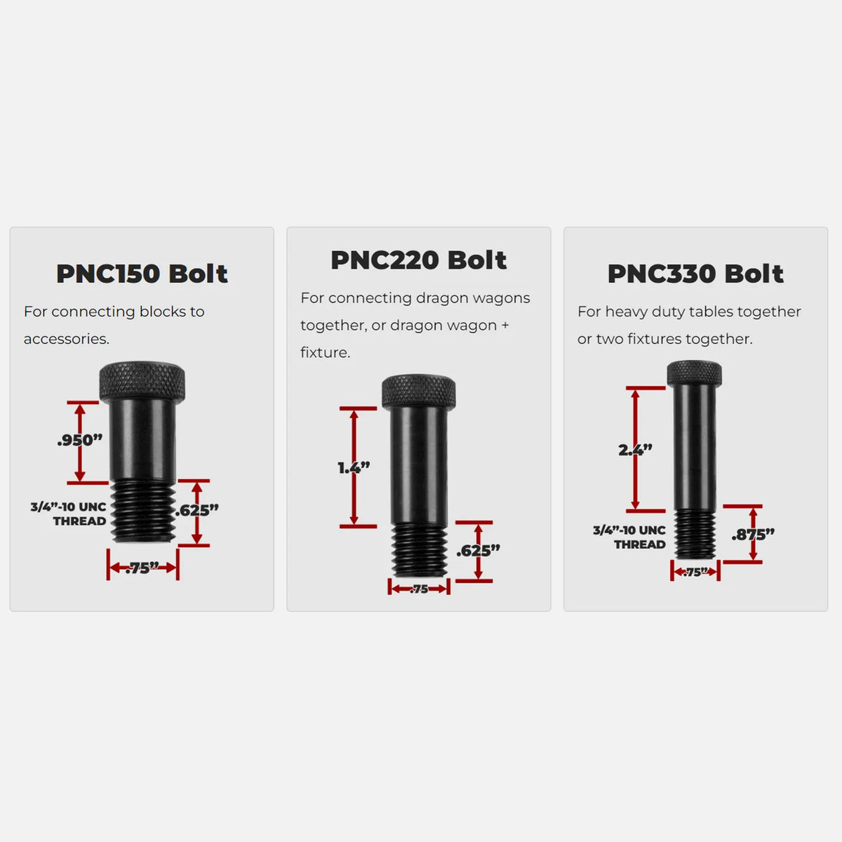 Connecting Bolt - 19 mm System
