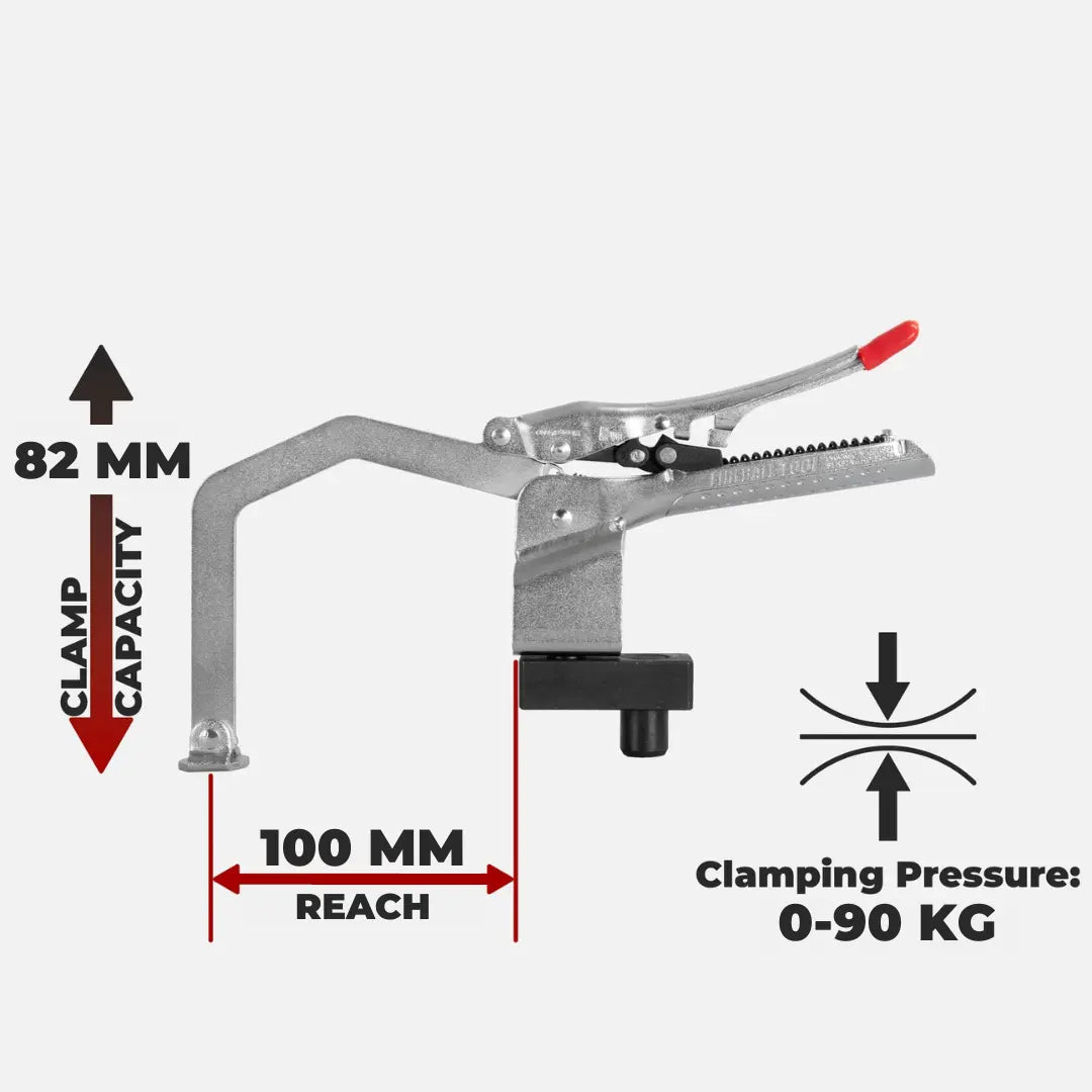 Auto Locking Bullseye - 19 mm System