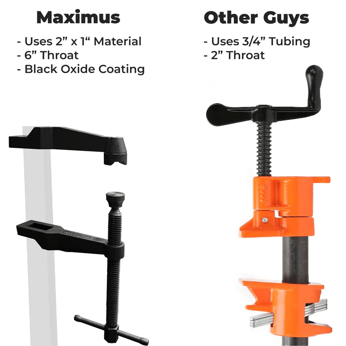 Maximus Bar and Dog Clamp