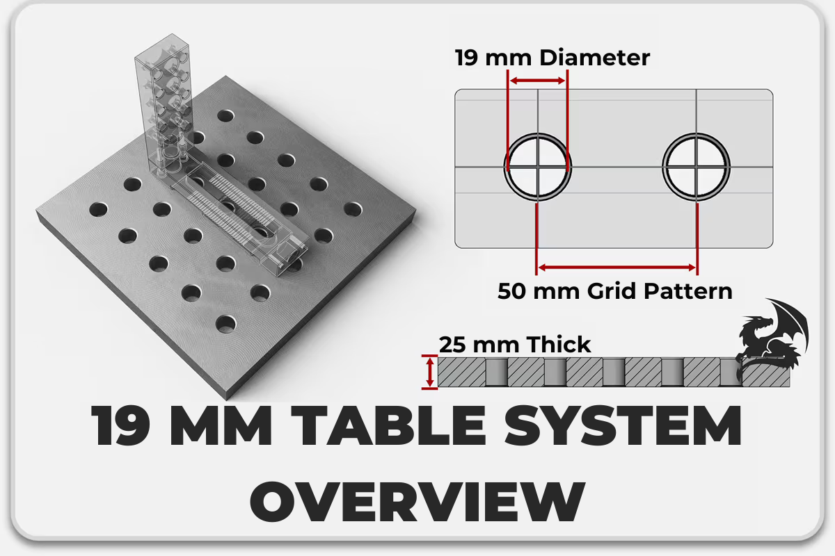Fireball Table Fireball Table System Overview