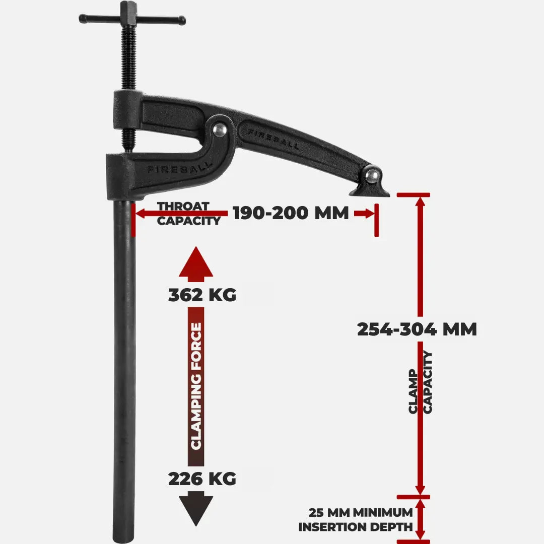 Cantilever Clamp - 19 mm System