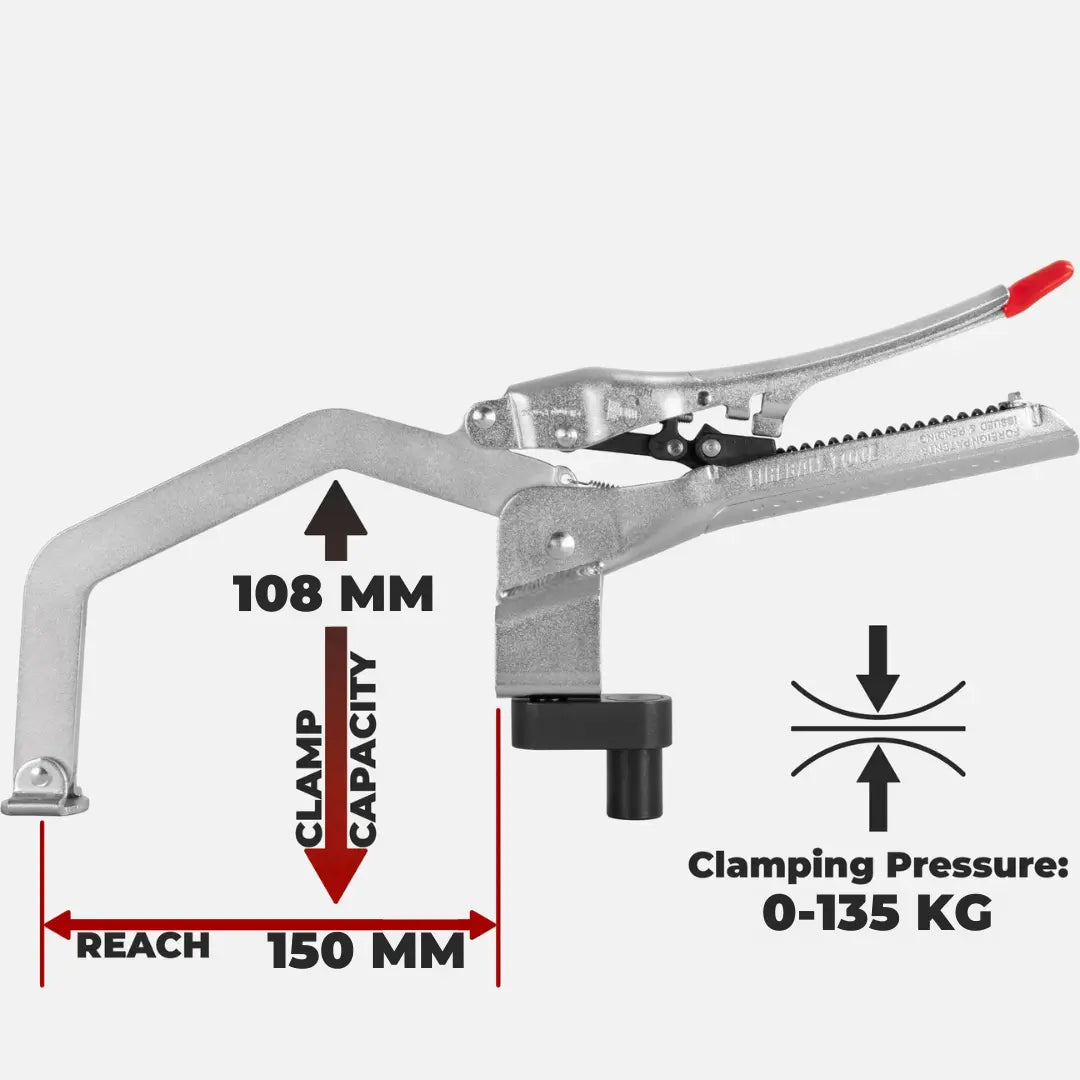 Auto Locking Bullseye - 19 mm System