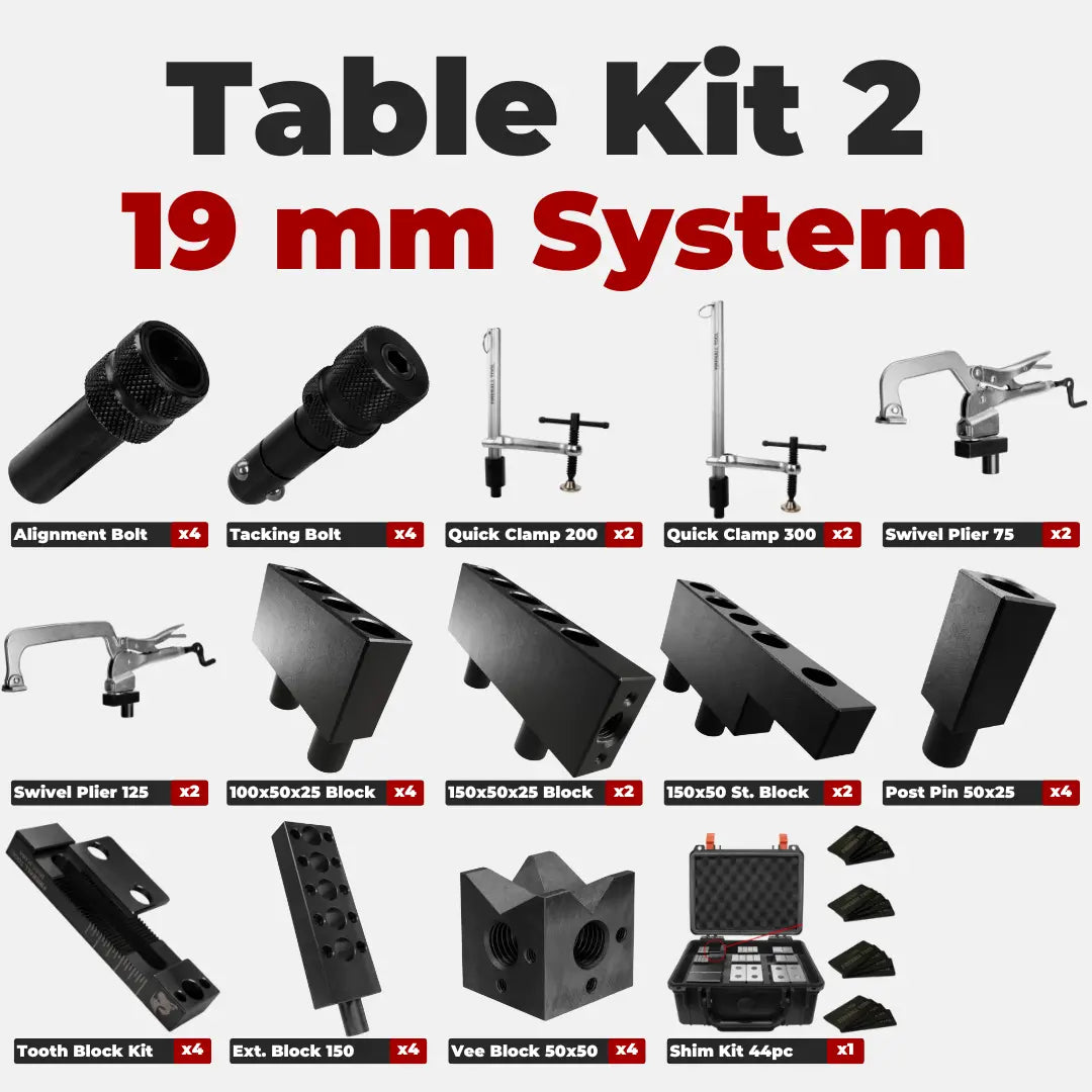 Kit de table 2 - Système 19 mm