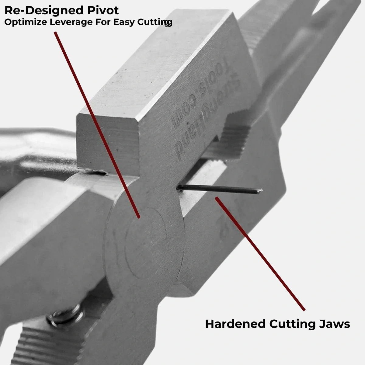 Premium MIG Welding Pliers