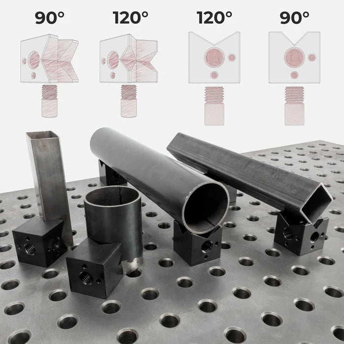 Prismenblock 50x50 mm, EBR - 19 mm System